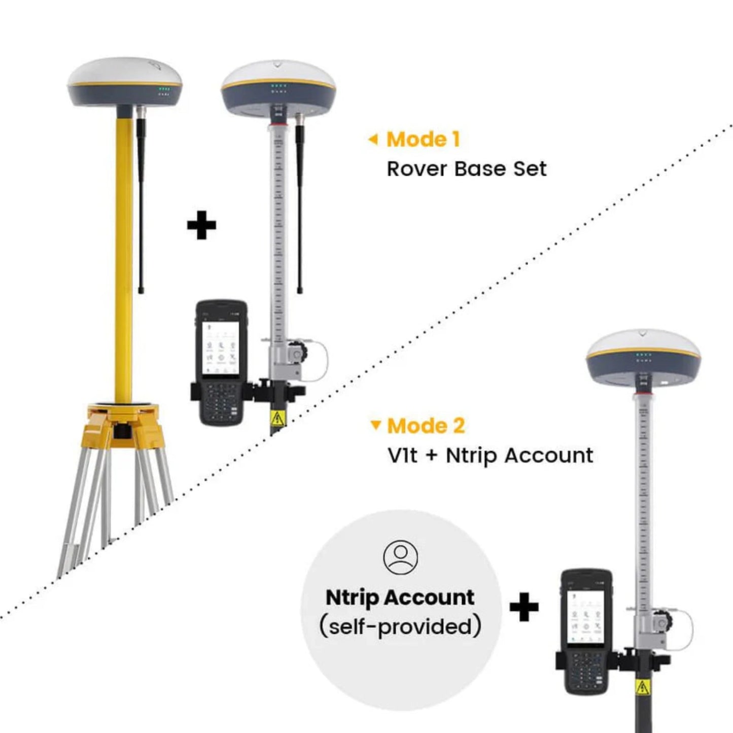 FJD Trion V1t RTK Rover